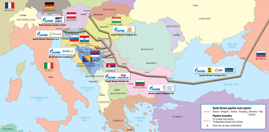 south stream