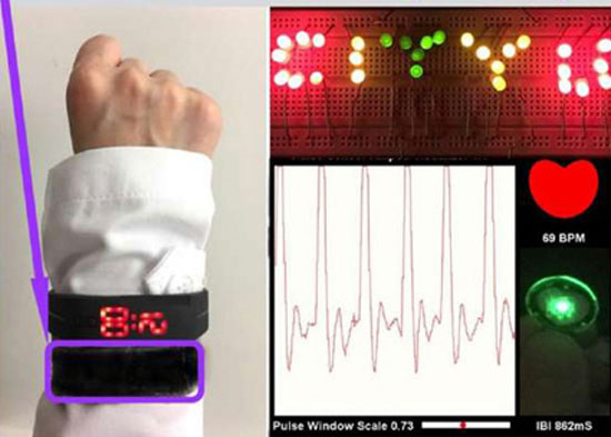 Cyborg 10 - Bytes & Genes