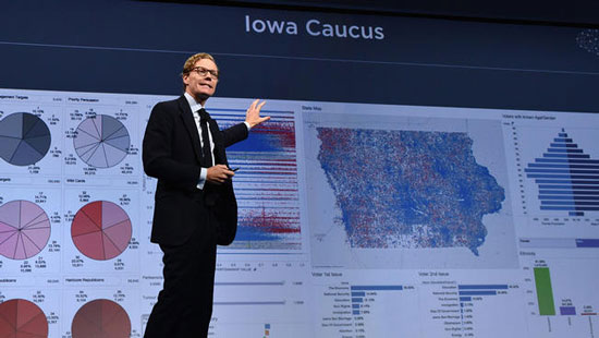 Cambridge Analytica - Concordia